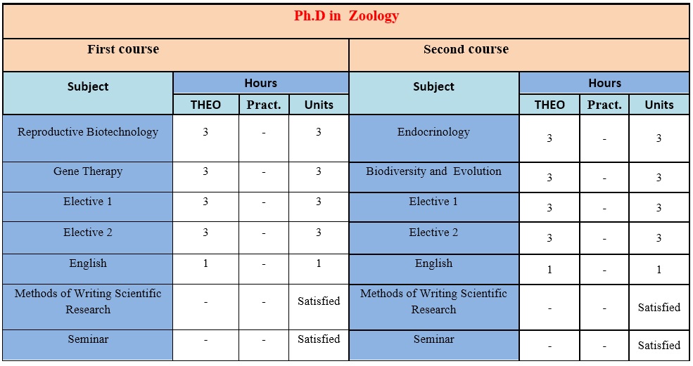 bio16